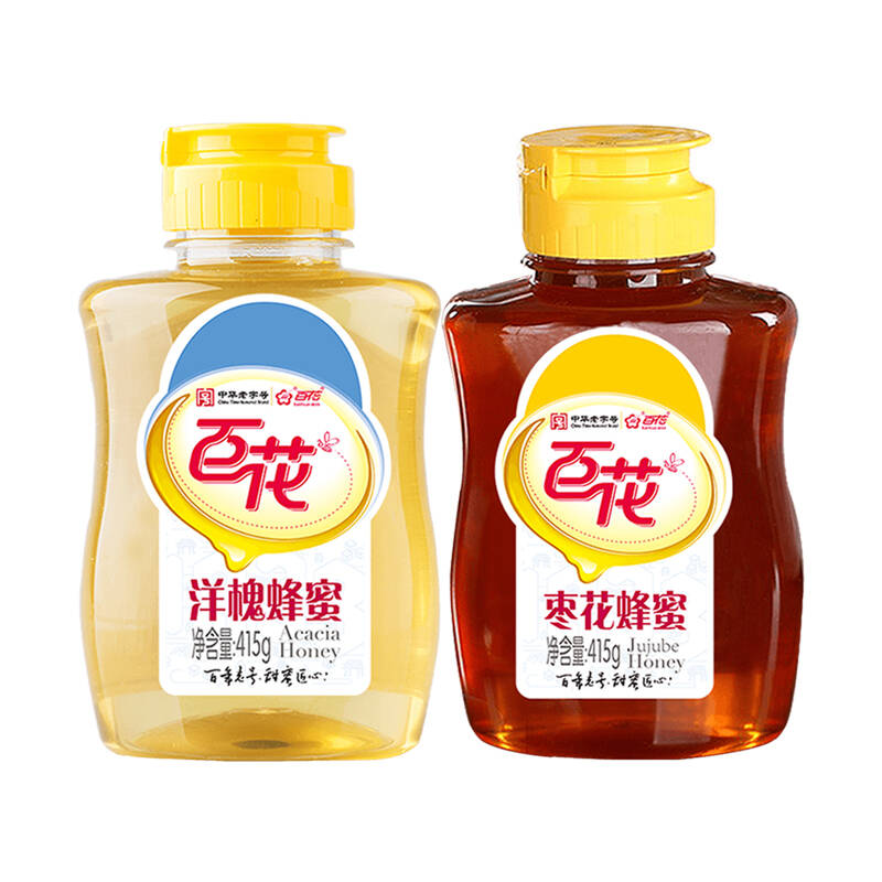 世界蜂蜜产量前十名国家（世界蜂蜜产量国家排行榜）