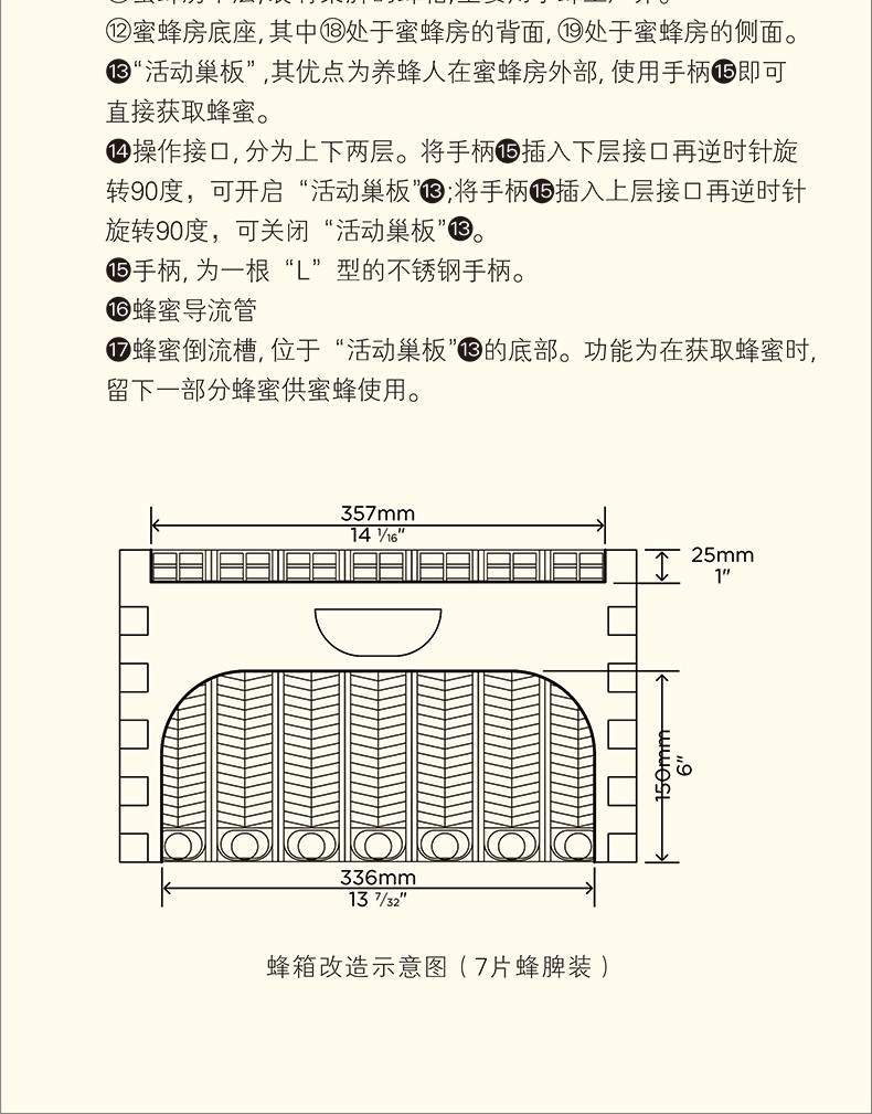 新手养蜂人的基础了解——蜂箱的成本