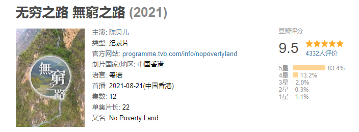 为什么无穷之路纪录片能受欢迎